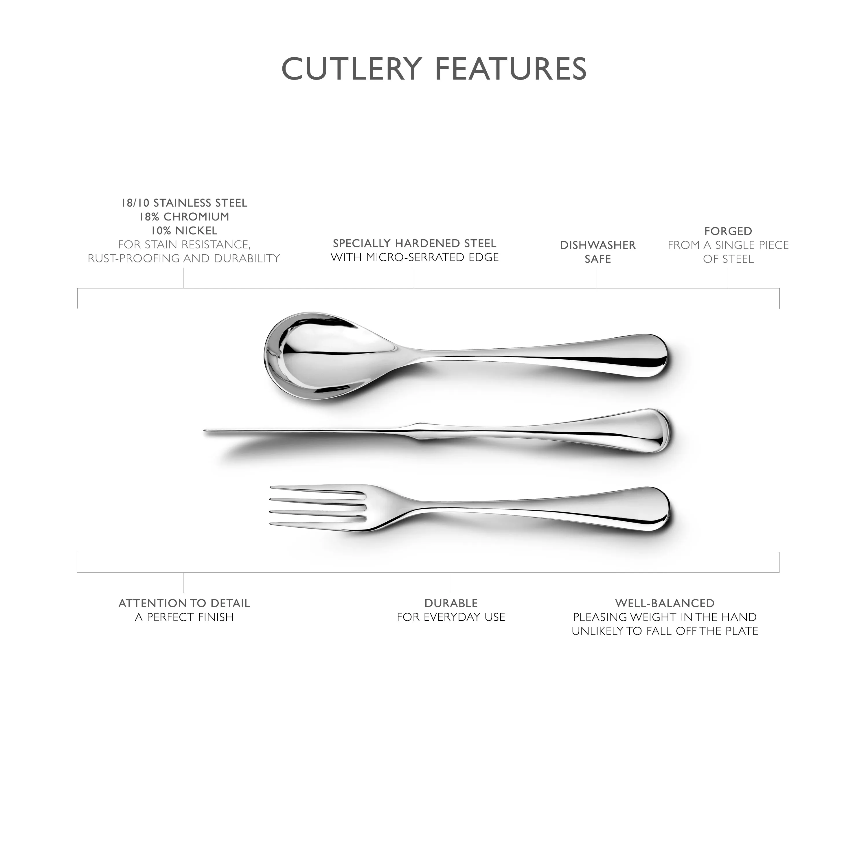 Ashbury Bright Table Fork